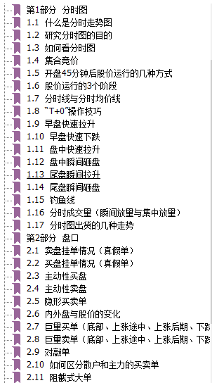 从零跟我学看盘/郝鸿雁书籍目录