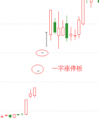 һ�ְ���ͣ���뷨