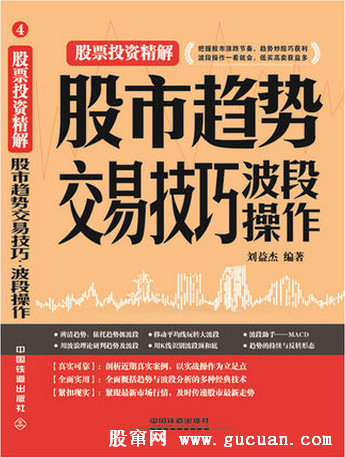 股市趋势交易技巧波段操作pdf下载
