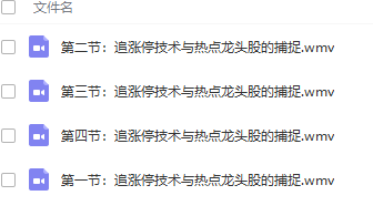 操盘手十年之——22、操盘手十年 追涨停技术与热点龙头股的捕捉(共4集)【投资技术学习视频教程】