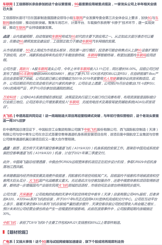 9月9日 选股宝早知道