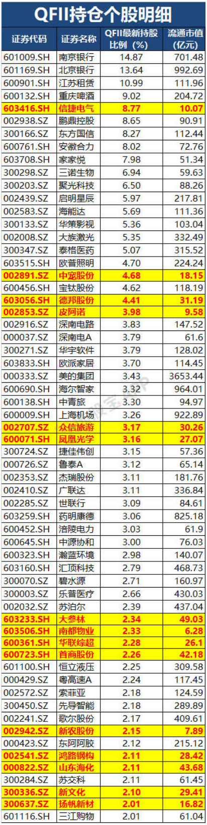 9月11日 选股宝早知道