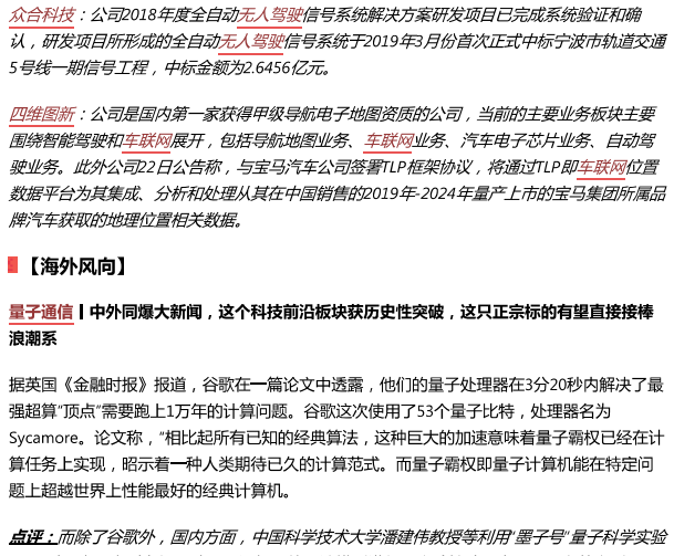 9月23日 选股宝早知道