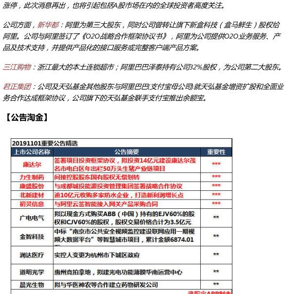 11月1日选股宝早知道