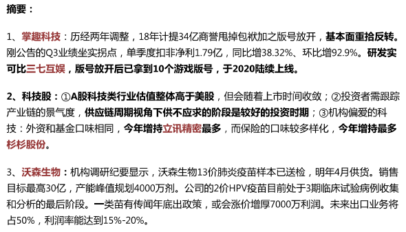 【脱水研报】券商一线调研露出的大料,它13价肺炎疫苗最快明年4月供货