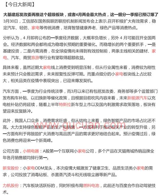 选股宝早知道2020-03-31