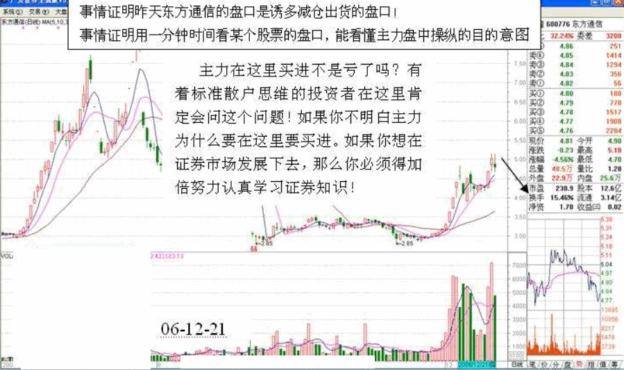 盘口挂单看主力意图