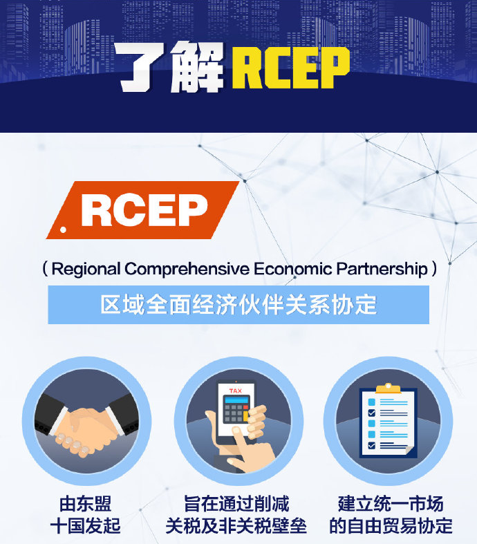 һͼ˽RCEPʲô